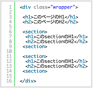 Seo対策 Section 等にそれぞれ H1 等のhタグを入れて使う仕様について Webデザイン Abc